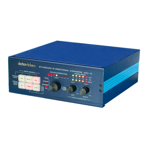 Data Video DAC-15 user guide