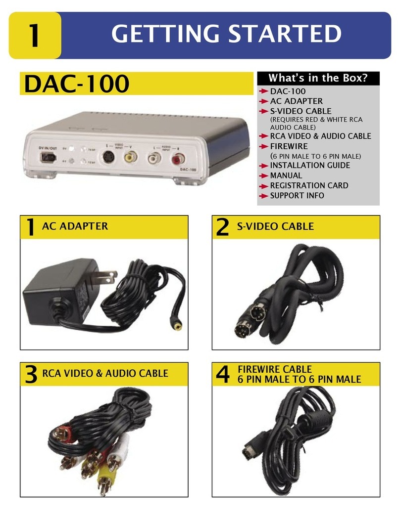 Data Video DAC-100 User manual