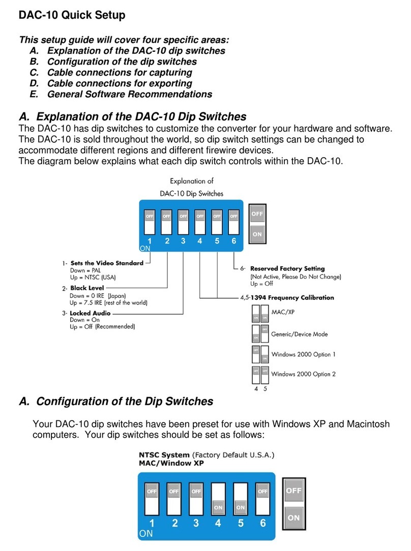 Data Video DAC-10 Quick setup