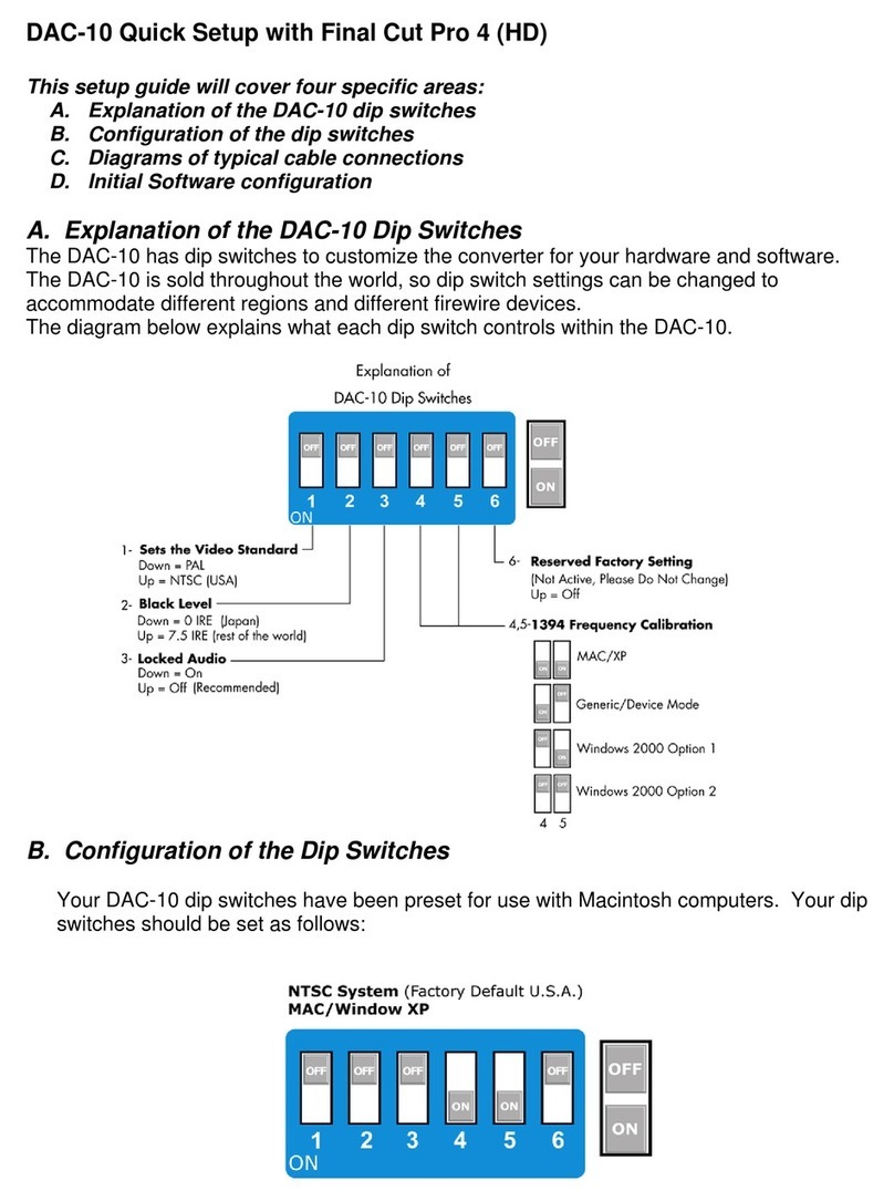 Data Video DAC-10 Quick setup