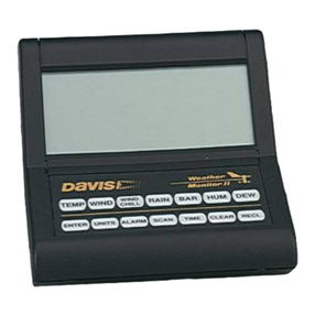 DAVIS Weather Monitor II User manual