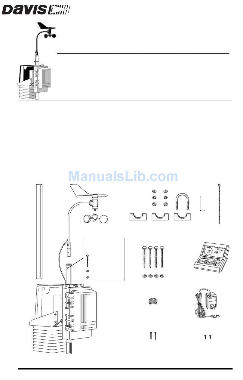 DAVIS Weather Monitor II EZ-Mount User manual