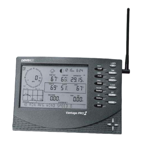 DAVIS Vantage Pro2 Updater User manual