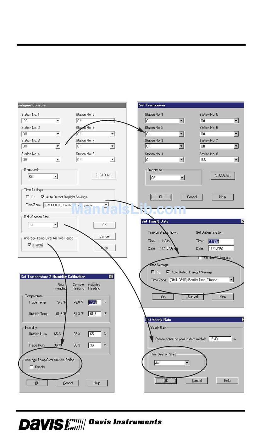 DAVIS Weather Envoy User manual
