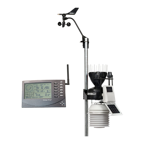 DAVIS and Vantage Pro user guide