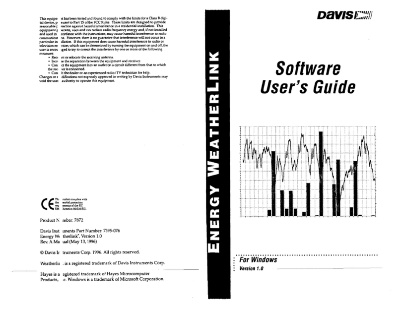 Davis Instruments Energy WeatherLink User manual