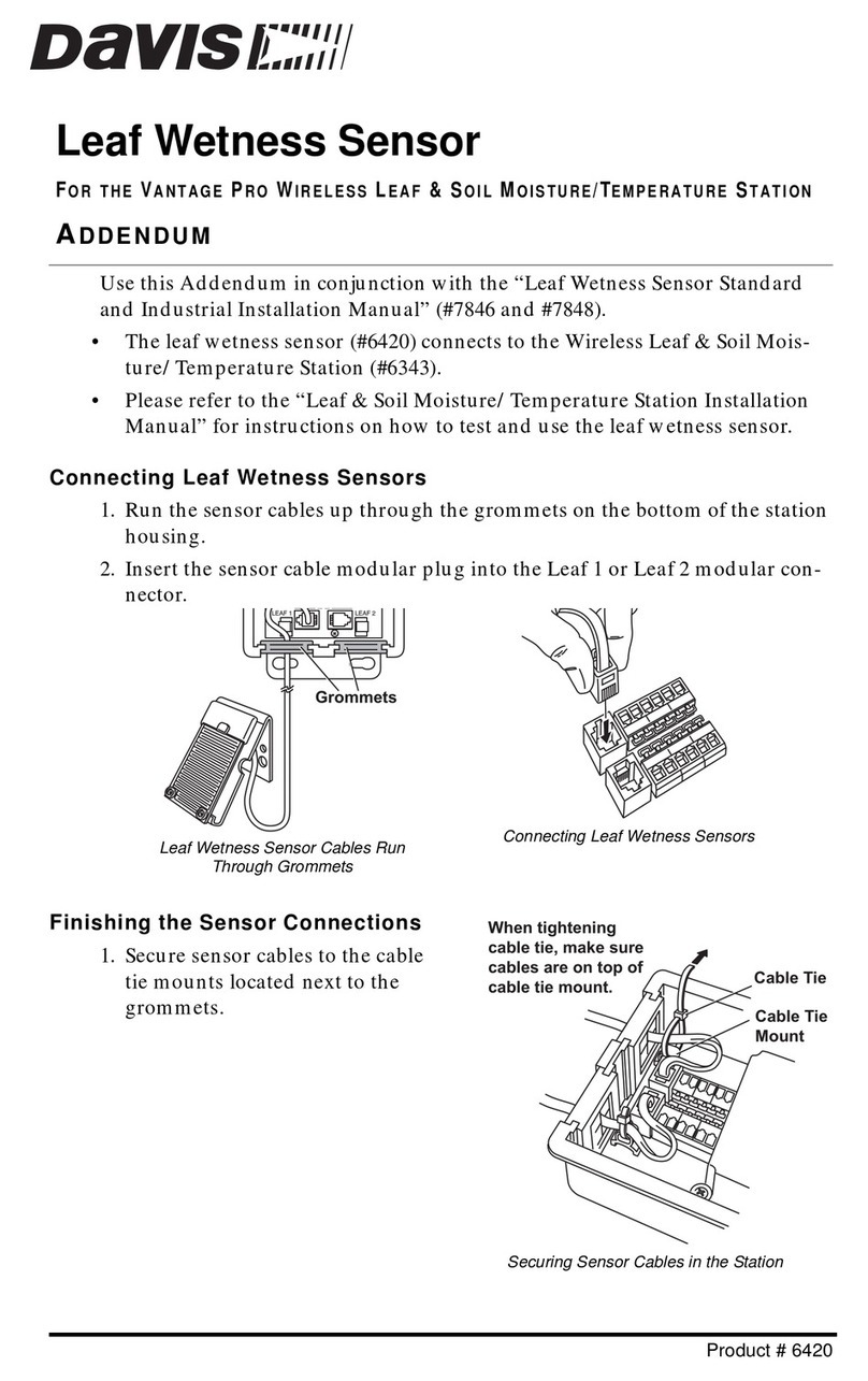 Davis Instruments Leaf Wetness Sensor Instruction Manual