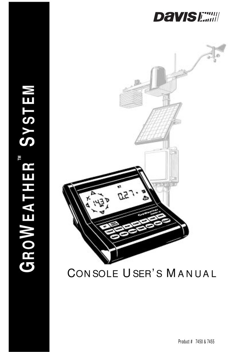 Davis Instruments GroWeather User manual