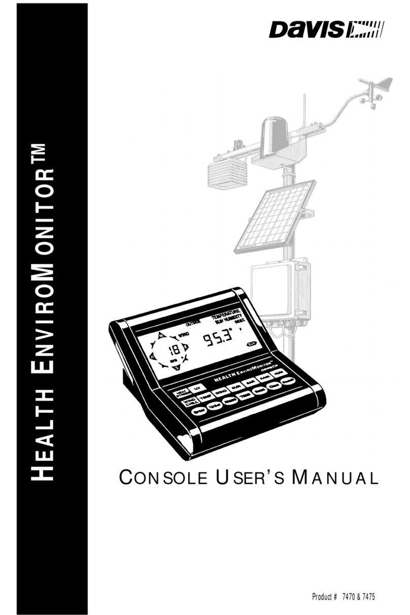 Davis Instruments Health EnviroMonitor User manual