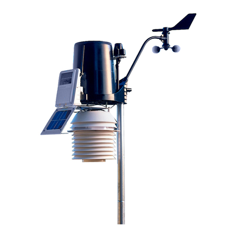Davis Instruments Fan-Aspirated Radiation Shield User manual