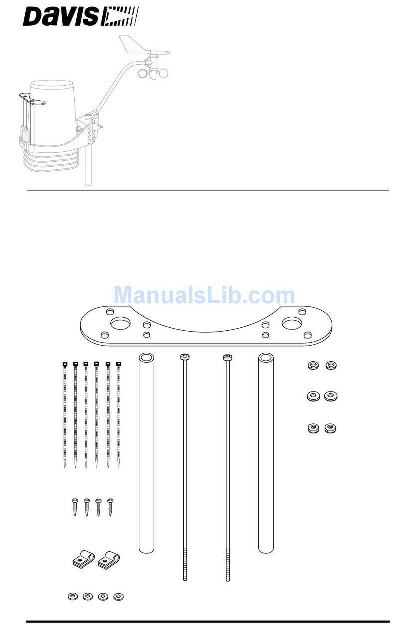 Davis Instruments and Vantage Pro User manual