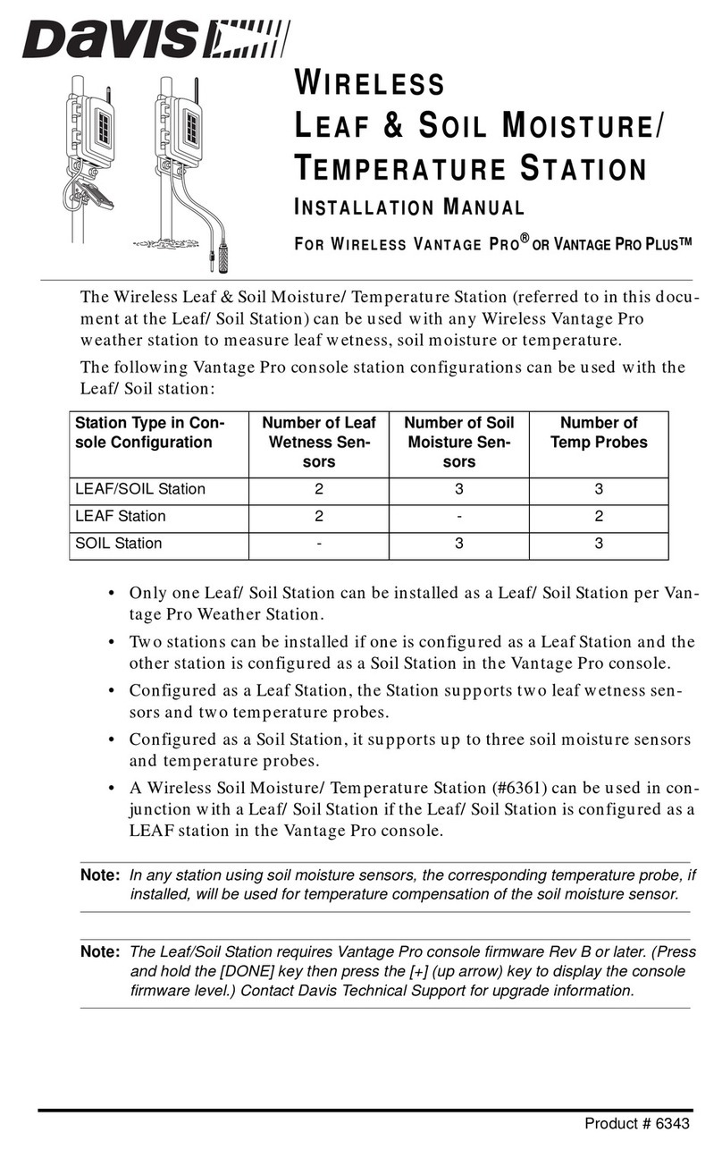 Davis Instruments Wireless Leaf & Soil Moisture/Temperature... User manual