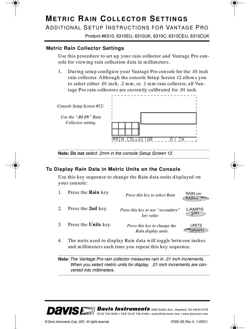 Davis Instruments Metric Rain Calibration Insert Manual