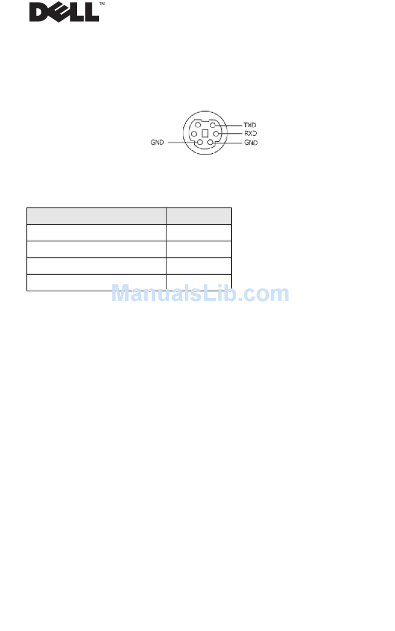 Dell 2400MP - XGA DLP Projector User manual