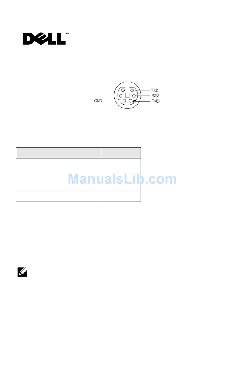 Dell 1200MP User manual Dell 1200MP User manual