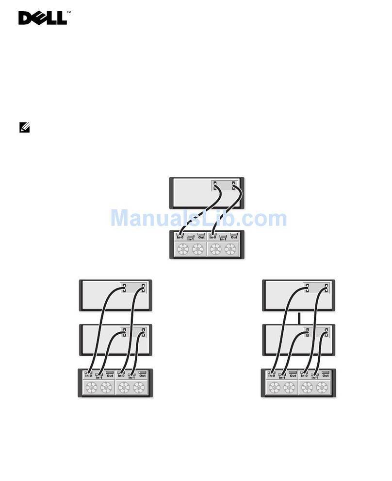 Dell PowerVault MD3000 Configuration