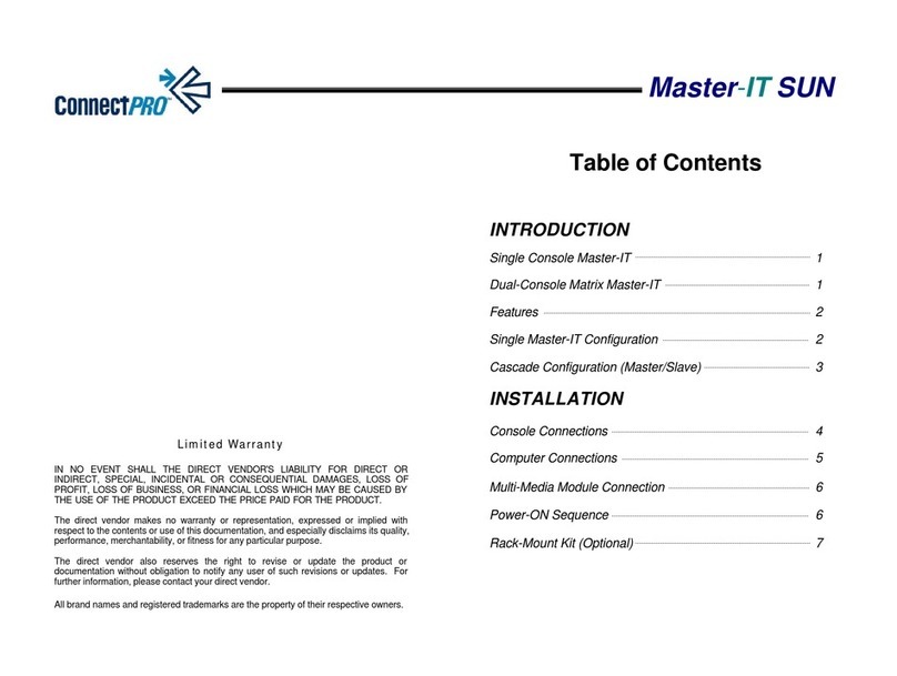Connect Pro Master-IT SUN SR-14 user manual