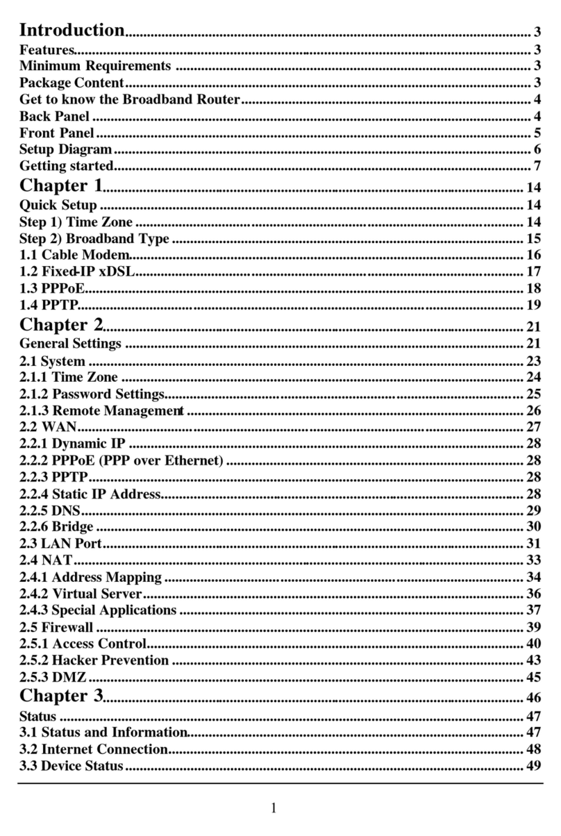 ConnectGear GR-104 user guide