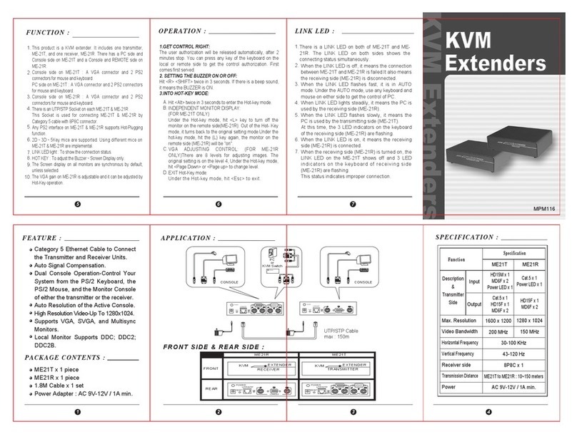 ConnectGear ME-21TR manual