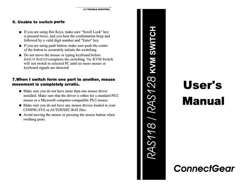 ConnectGear RAS118 User manual ConnectGear RAS118 User manual