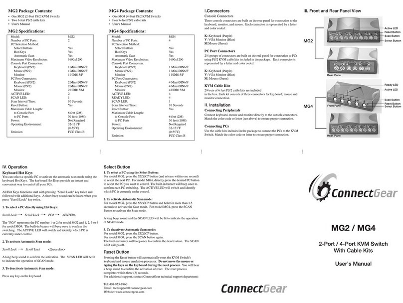 ConnectGear MG2 user manual