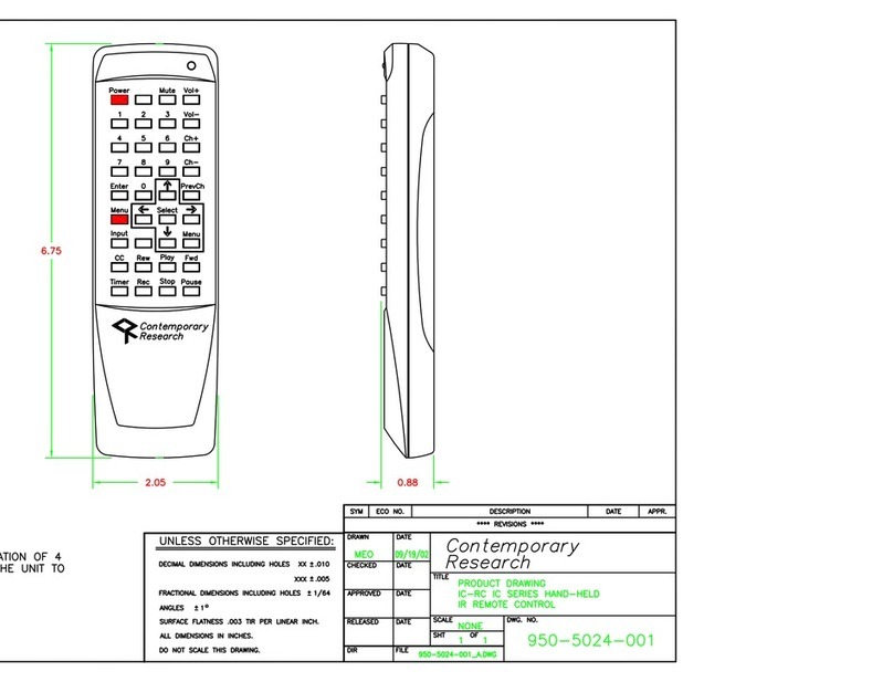 Contemporary Research IC-RC Dimensions