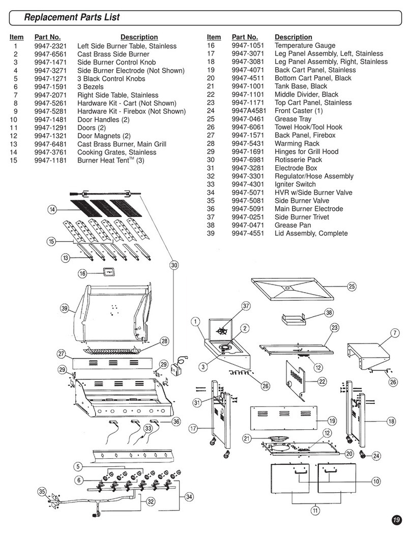Coleman 9947A726 Application guide Coleman 9947A726 Application guide