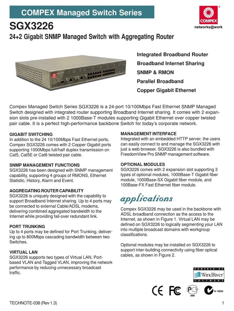 Compex SGX3226 User manual