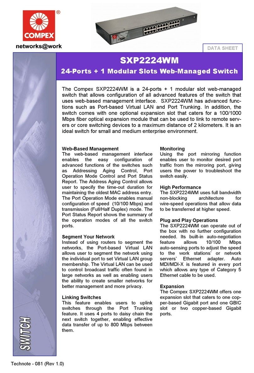 Compex SXP2224WM User manual