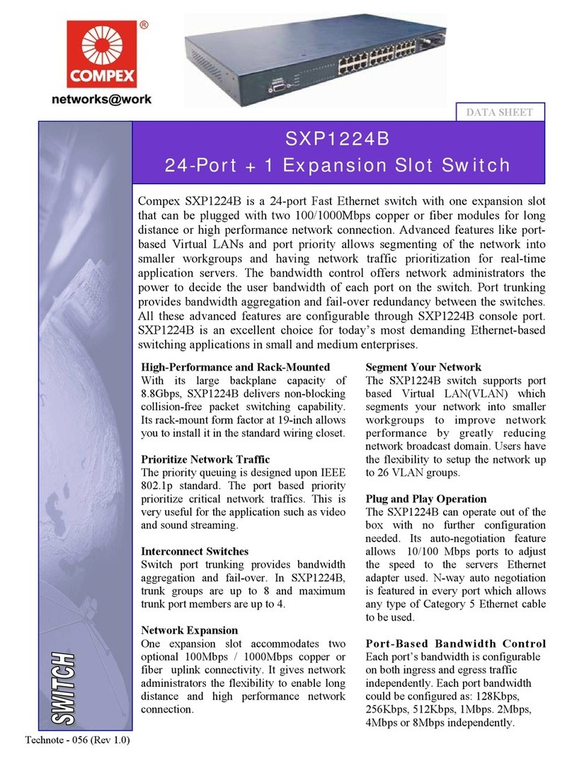 Compex SXP1224B User manual