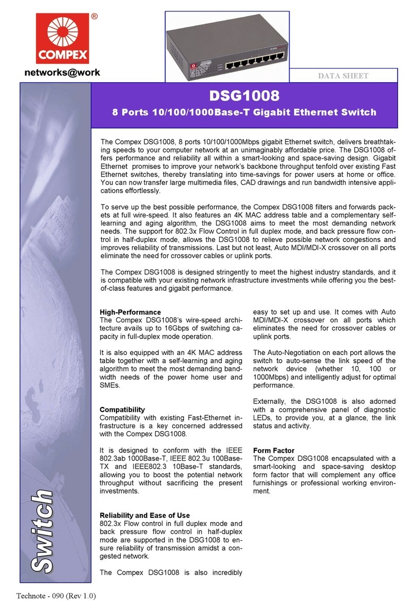 Compex DSG1008 User manual