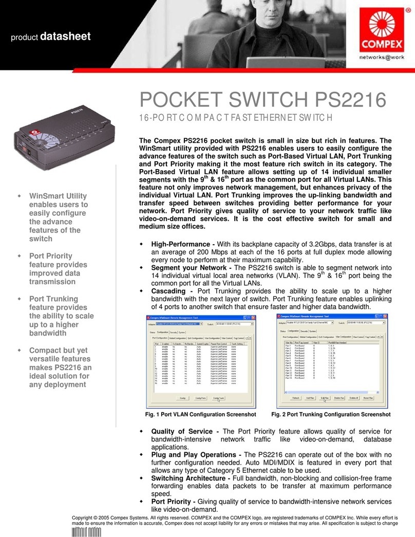 Compex Pocket Switch PS2216 datasheet