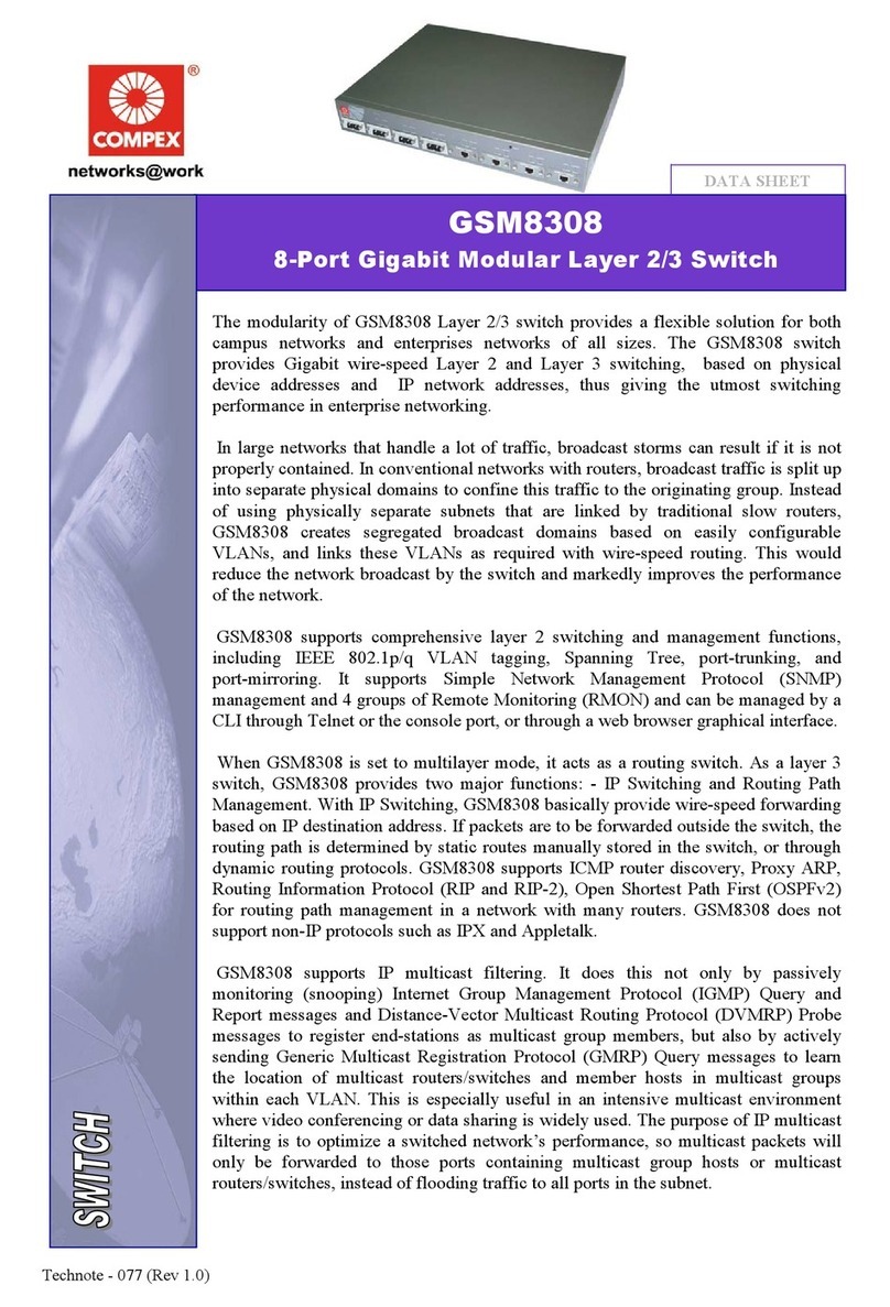 Compex GSM8308 User manual