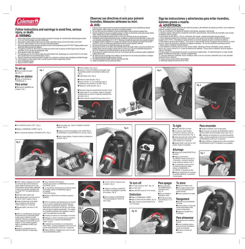 Coleman 5053 User manual