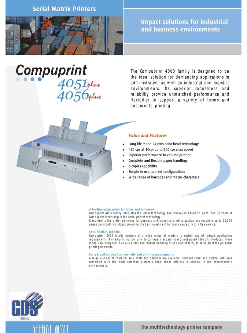 Compuprint 4051 User manual