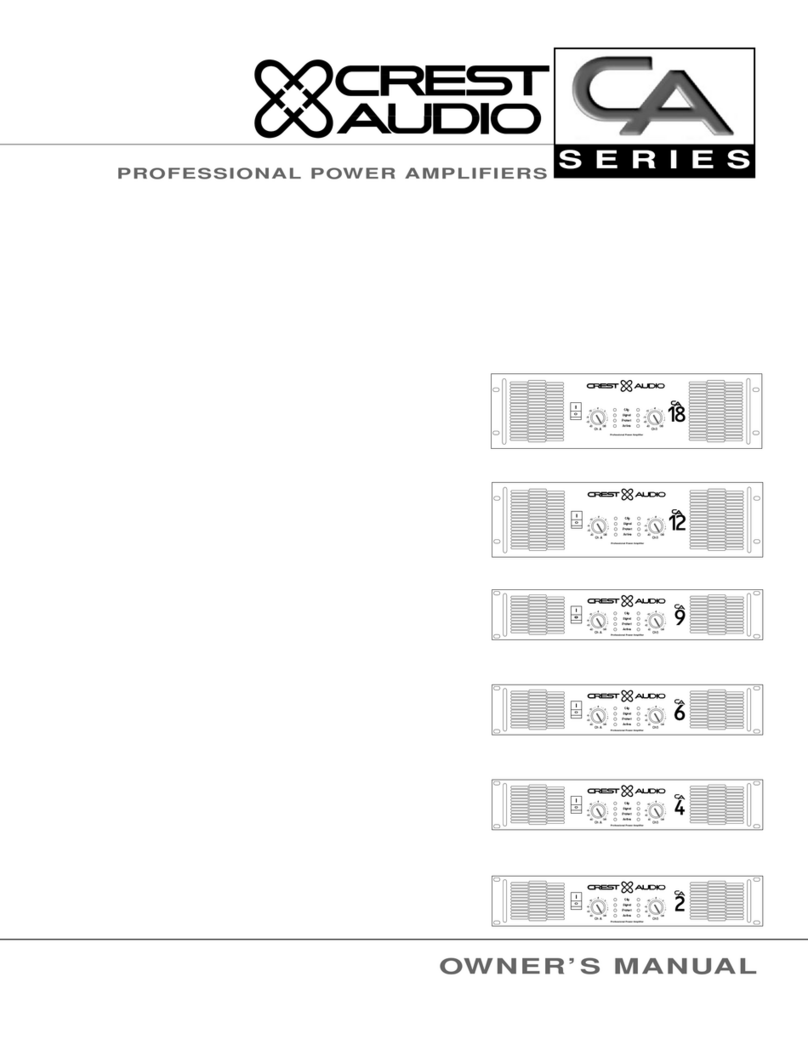 Crest Audio CA18 User manual