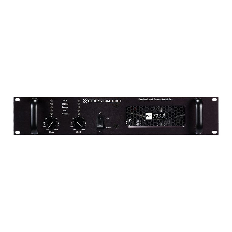 Crest Audio PRO7200 owner's manual