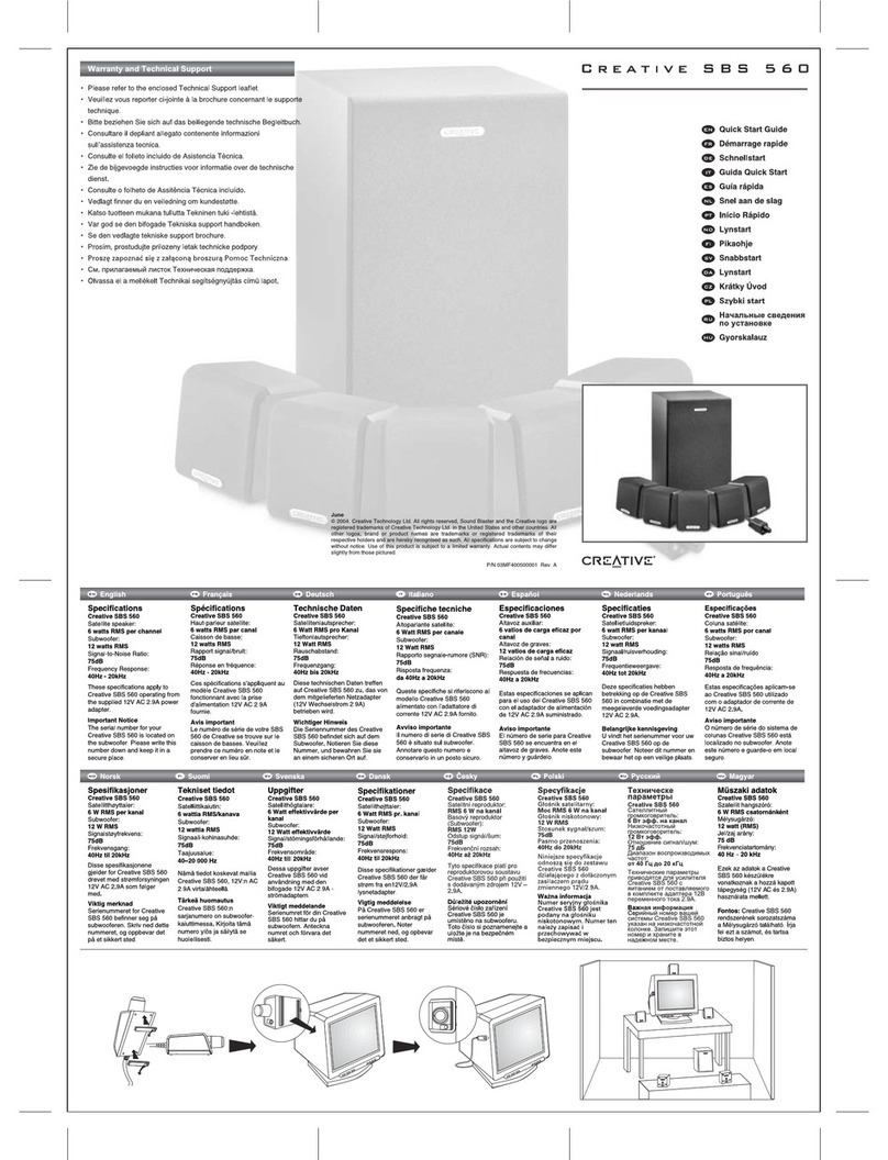 Creative Inspire SBS 560 User manual