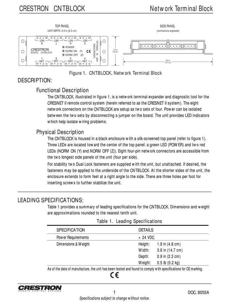 Crestron CNTBLOCK User manual