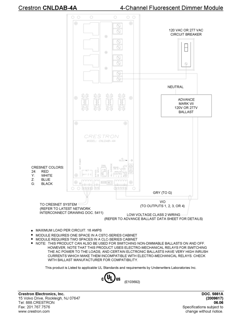 Crestron CNLDAB-4A datasheet