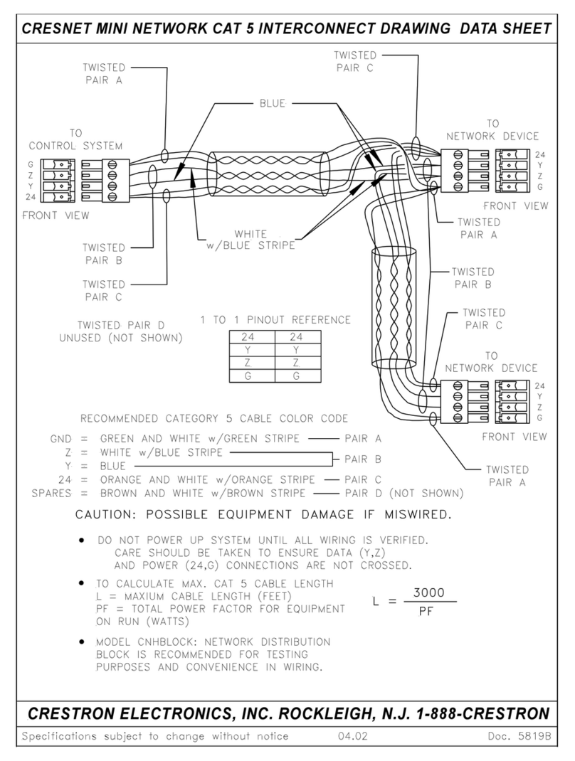 Crestron CAT5 User manual