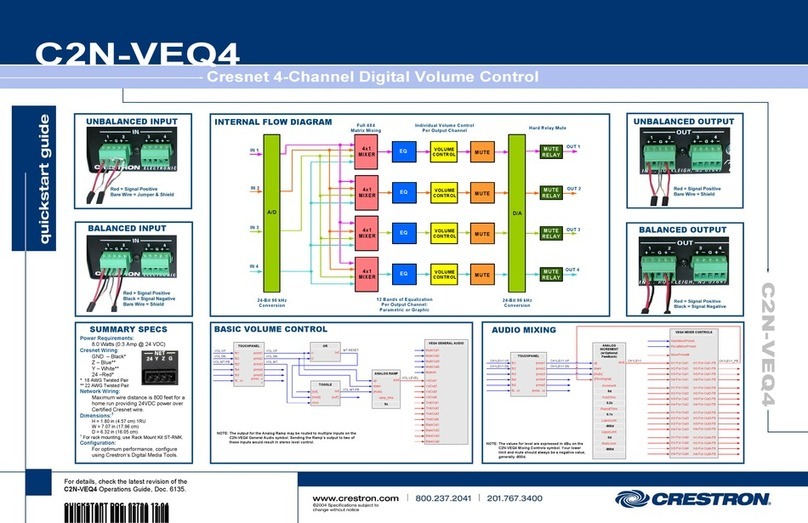 Crestron C2N-VEQ4 quick start guide Crestron C2N-VEQ4 quick start guide