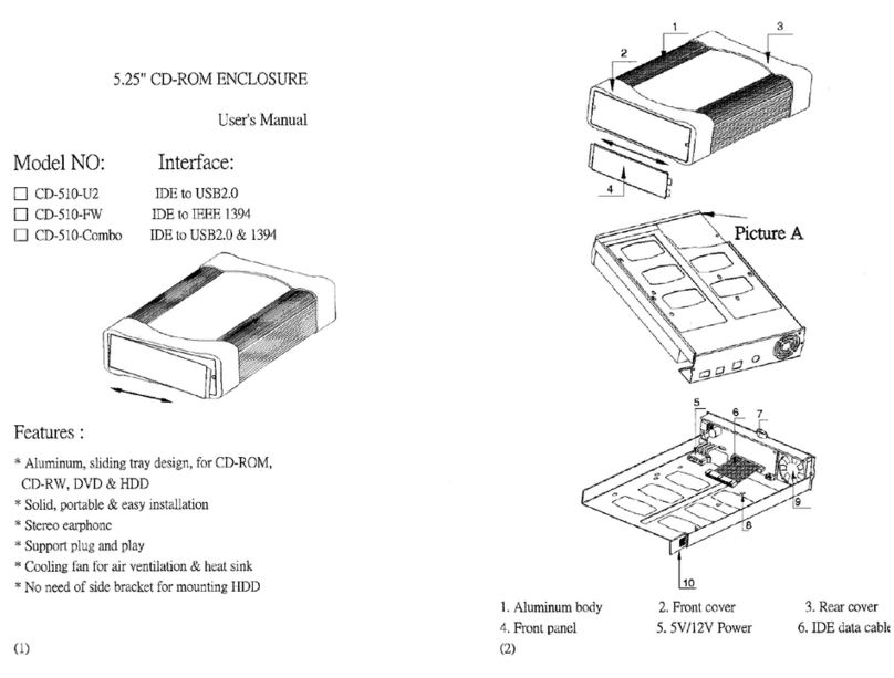 Coolmax CD-510-U2 user manual
