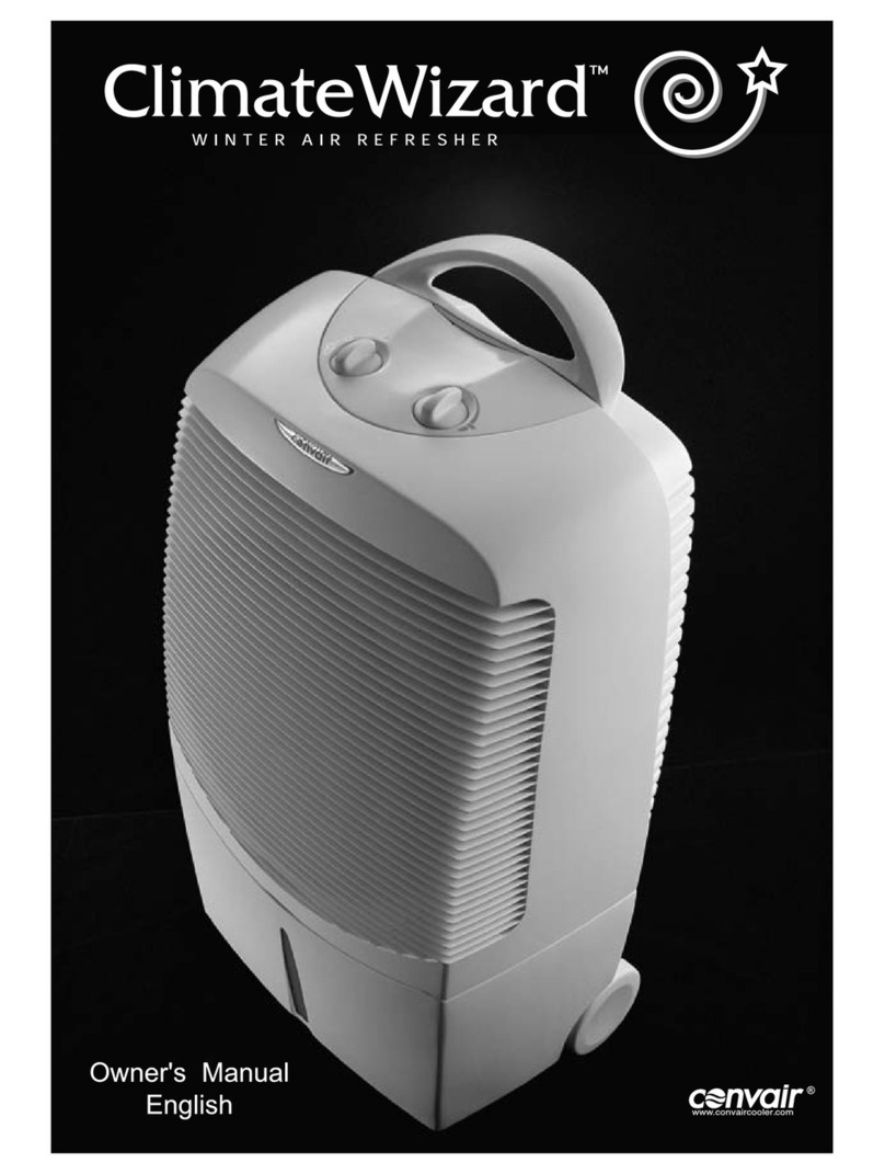 Convair Climate Wizard User manual Convair Climate Wizard User manual