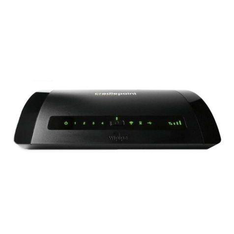 Cradlepoint MBR95 User manual