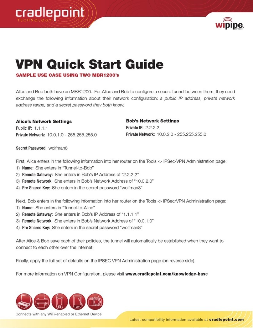Cradlepoint MBR1200 User manual