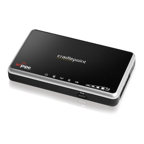 Cradlepoint CTR500 User manual