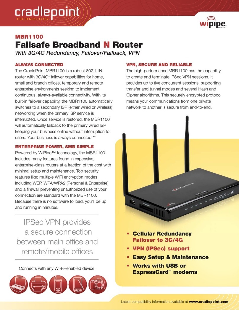 Cradlepoint MBR1100 User manual