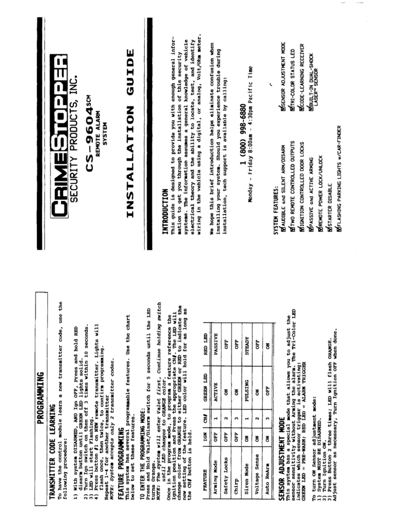 CrimeStopper CS-9604PI User manual