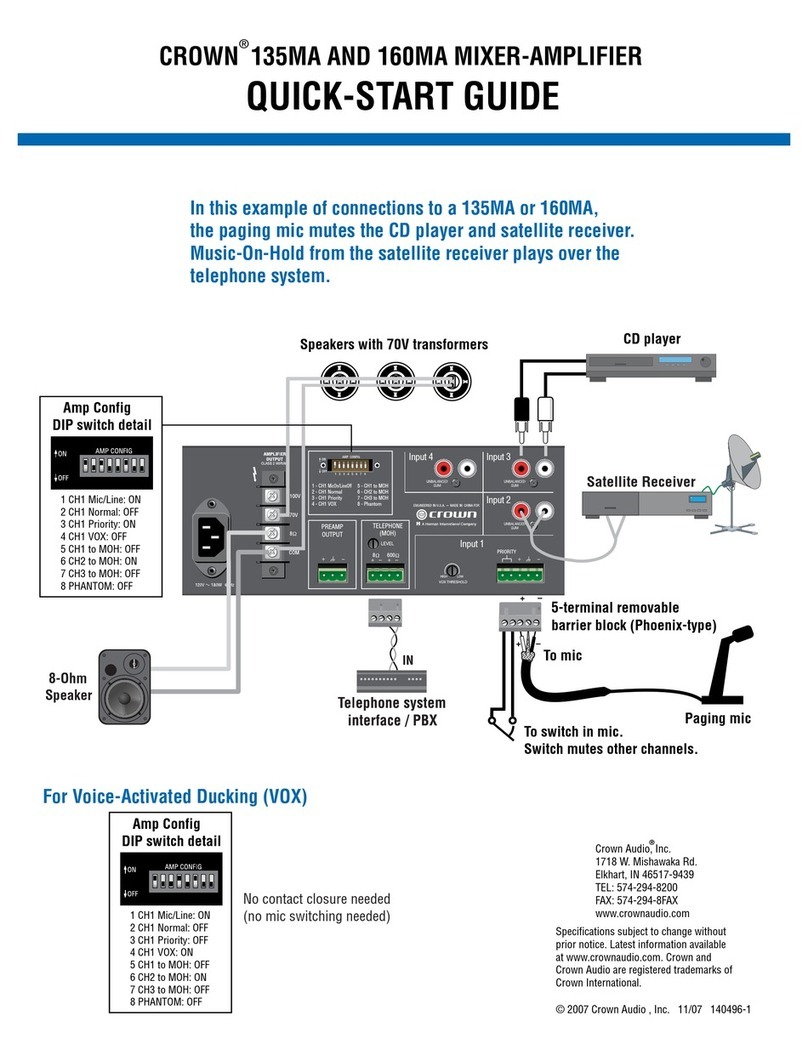Crown COMMERCIAL AUDIO 160MA quick start guide